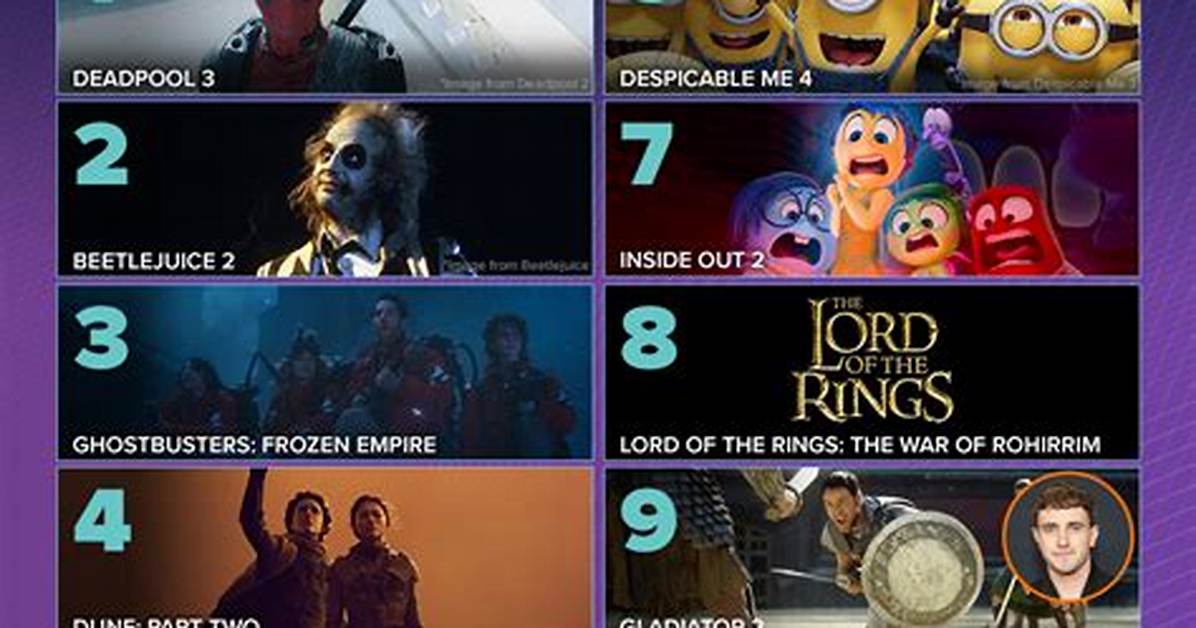 18+ Movies 2024: a Comprehensive Guide to Upcoming Releases