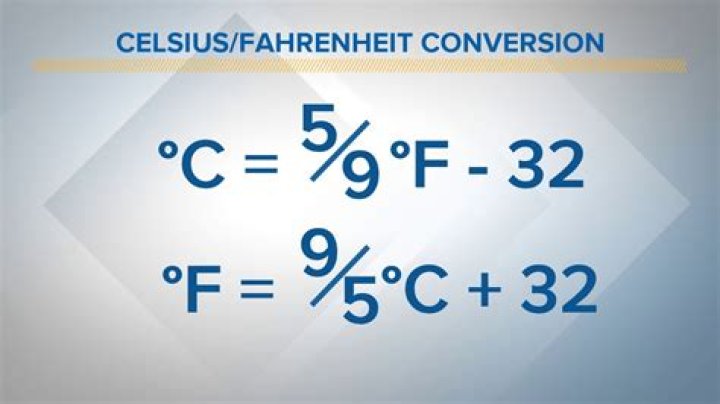 37.5 Celsius to Fahrenheit: A Comprehensive Guide to Temperature Conversion