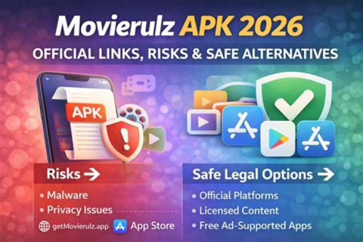 7movierulz: Is it Safe? Features, Risks, and Alternatives | Explained