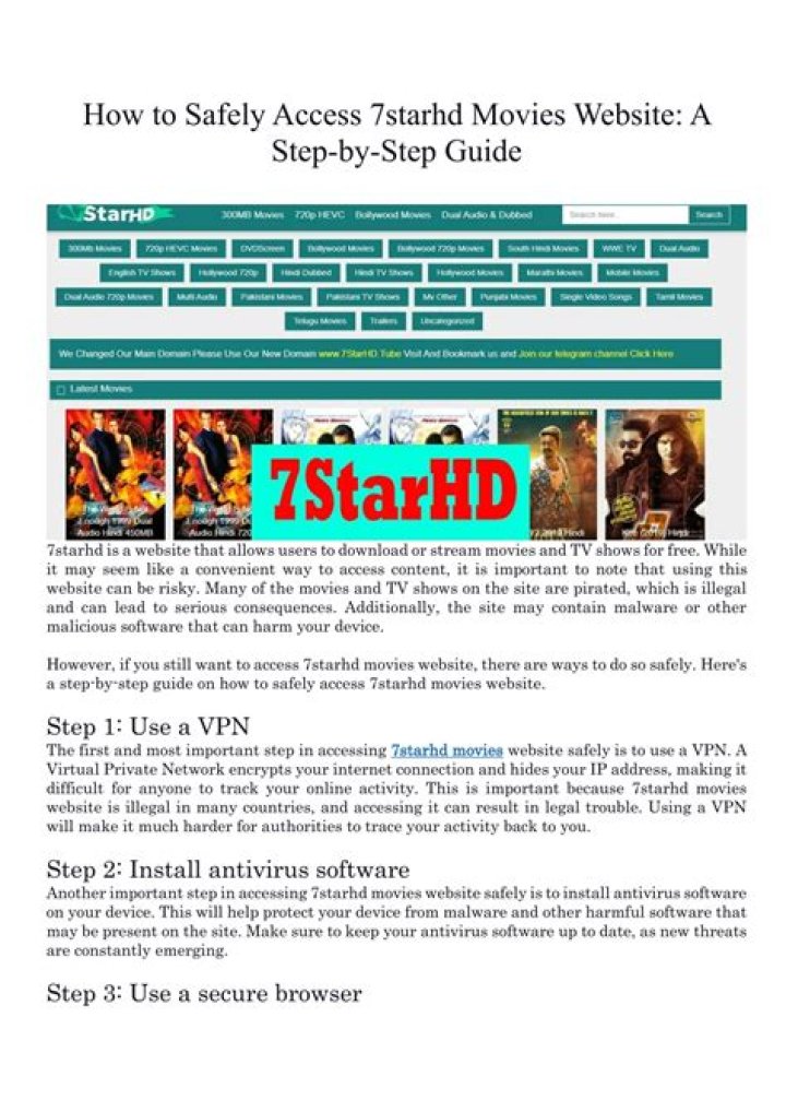 7StarHD: Watch Latest Movies & Shows (But Beware!) - [Your Guide]