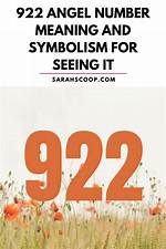 922 Angel Number Meaning and Symbolism