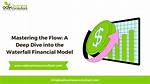 A Deep Dive into Financial Strength and Future Prospects
