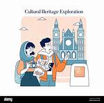 A Journey into Their Cultural Heritage