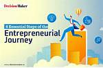 A Journey of Entrepreneurial Success and Social Impact