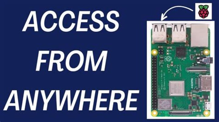 Access Raspberry Pi Remotely: Your Ultimate Guide to RemoteIOT!