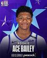 Ace Beasley: the Rising Star of the Entertainment World