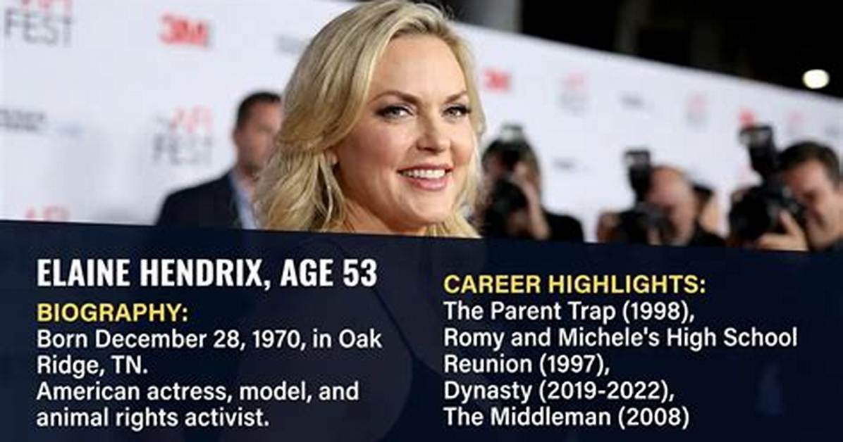 Age, Biography, and Career Highlights