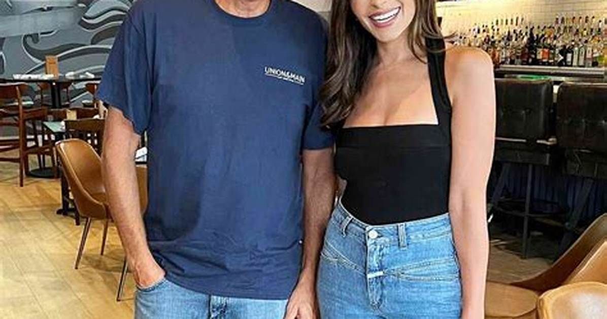 All About Olivia Culpo S