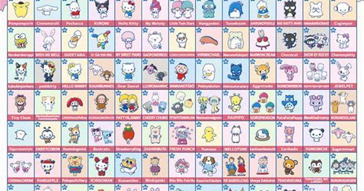 All Sanrio Characters Names: a Comprehensive Guide