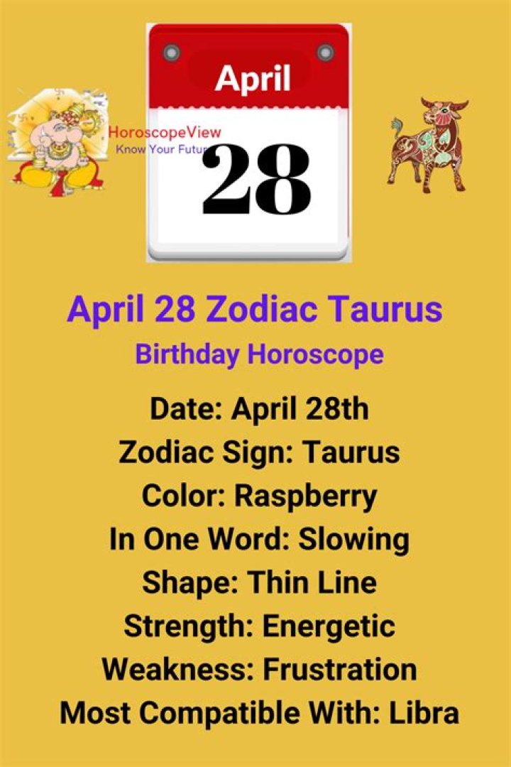 April 28 Zodiac: Unveiling the Traits and Characteristics of Taurus