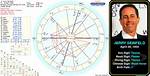 Astrology Birth Chart of Jessica Seinfeld (Chef) 2024