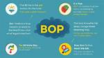 Bop Slang Definition: Understanding the Trendy Term