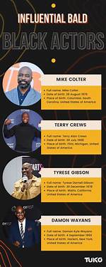 Celebrating the Charisma of Black Actors with Bald Heads