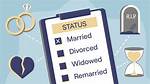 Charleston White's Marital Status Revealed