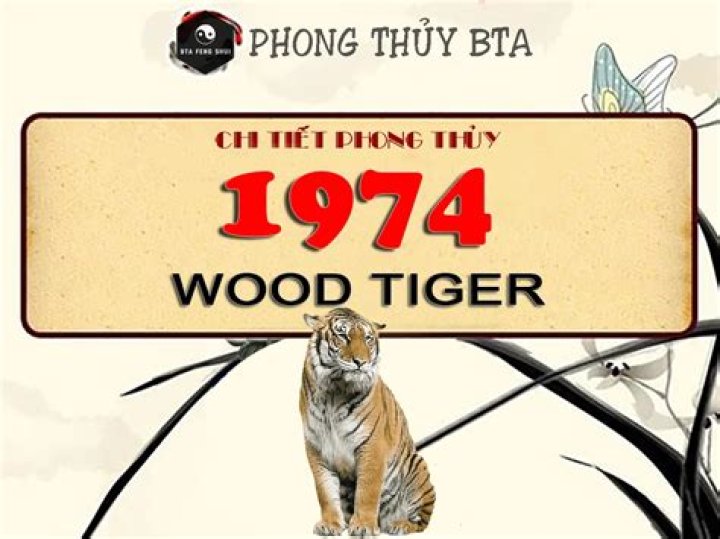 Chinese Year 1974: A Year of Wood Tiger and Its Profound Implications