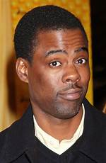 Chris Rock's Elevation to Stardom