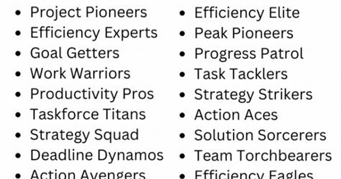 Creative and Catchy Pro-Am Team Names for Your Next Event