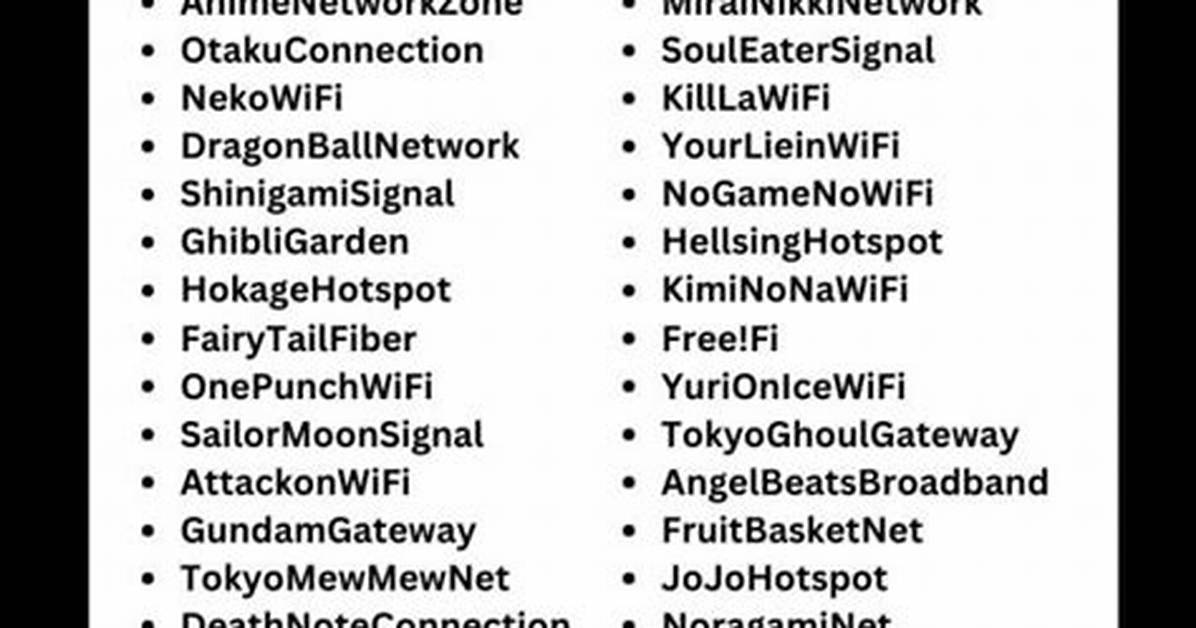 Creative Anime Wifi Names for Your Connection