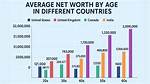 Decoding Her Age, Net Worth, and Relationship Dynamics