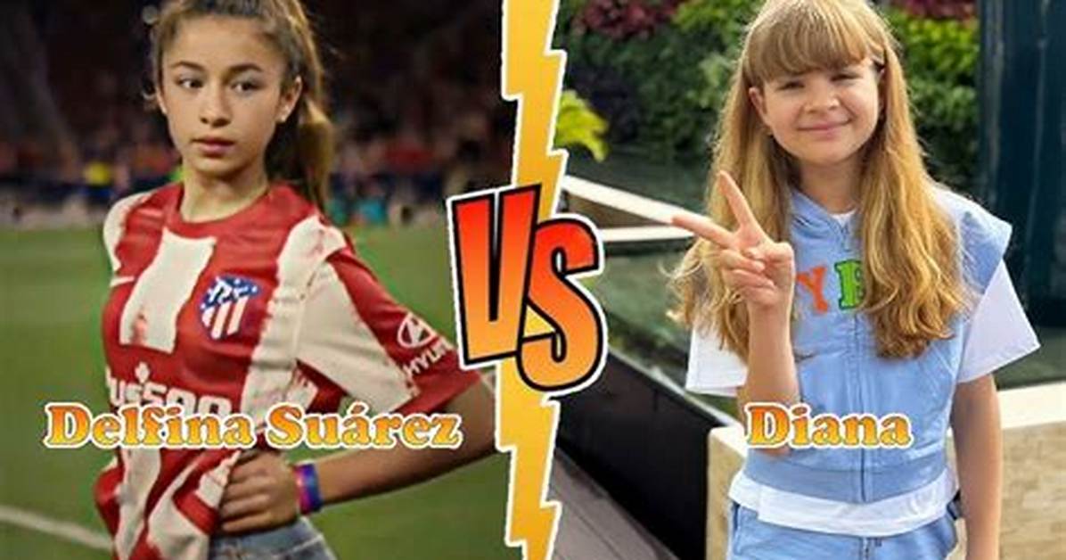 Delfina Suarez Age: Unveiling the Young Star's Journey