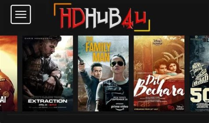 Discover Movies Now: hdhub4u.com - Latest Updates & Free Streaming