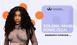Discover Sza's Age: a Comprehensive Guide