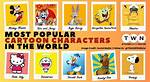 Discover the Enigmatic World of Cartoon Characters with Big Foreheads
