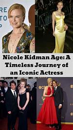 Discovering Nicole Kian Age: a Journey Through Time