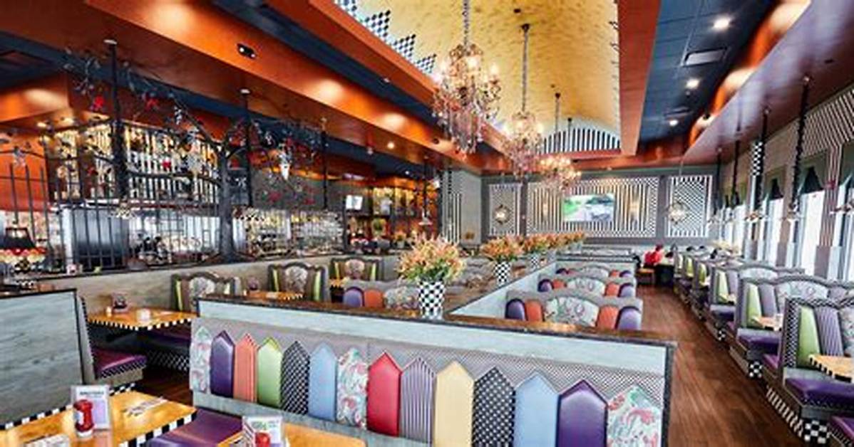 Discovering the Charm of Chit Chat Diner
