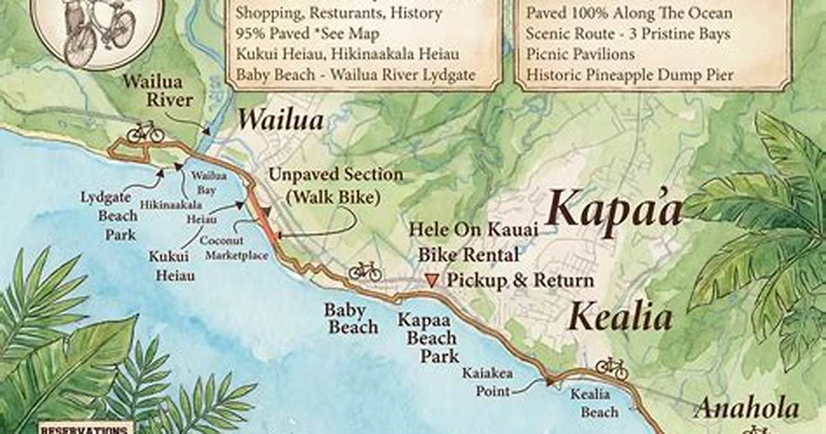 Discovering the Essence of Hele on Kauai