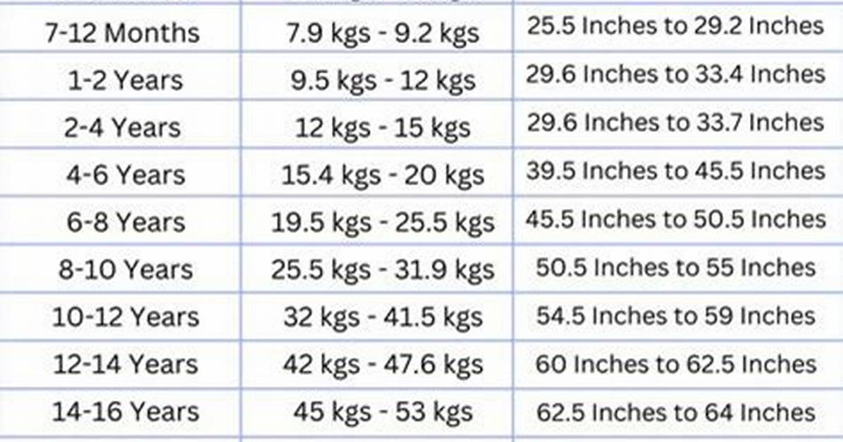 Discovering the True Willie Nelson Height and Weight