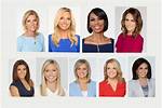 Empowering Voices: the Rise of Female Fox News Anchors
