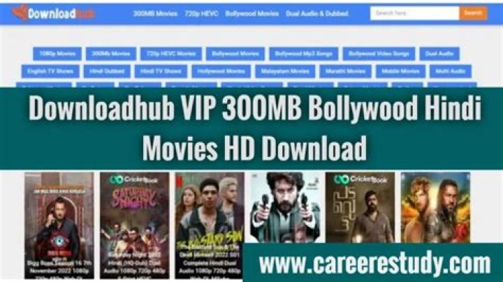 Explore: Your Guide to 300MB Movies, 480p/720p & Web Series!