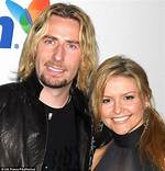 Exploring Chad Kroeger's Family Life: Does He Have Kids?
