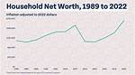 Exploring His Net Worth and Income Secrets