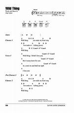 Exploring the Allure of "Wild Thing" Lyrics