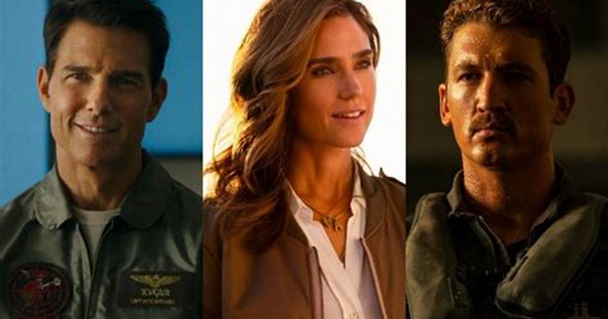 Exploring the Cast of Top Gun: a Comprehensive Guide