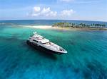 Exploring the Exclusive Realm of Yacht Ownership