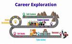 Exploring the Life and Career of Sal Vulcano from Impractical Jokers