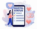 Exploring the Marital Status of Mohammed Bin Salman
