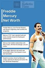 Freddie Mercury Net Worth ·