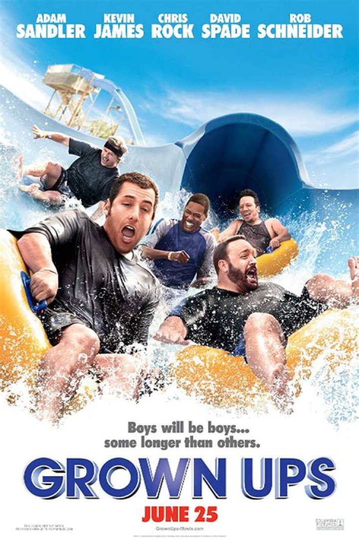 Grown Ups 3 Cast: A Comprehensive Look at the Stars Behind the Sequel