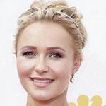 Hayden Panettiere - Age, Bio, Birthday, Family, Net Worth |