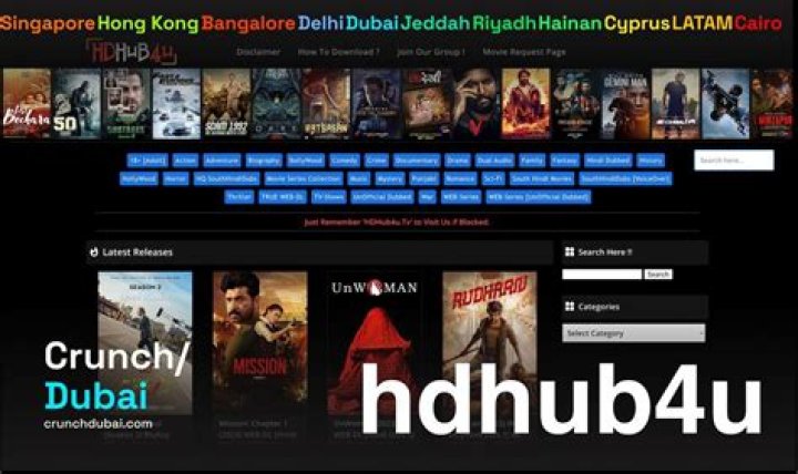 Hdhub4u: Alternatives & Where to Watch Movies Online [2024]