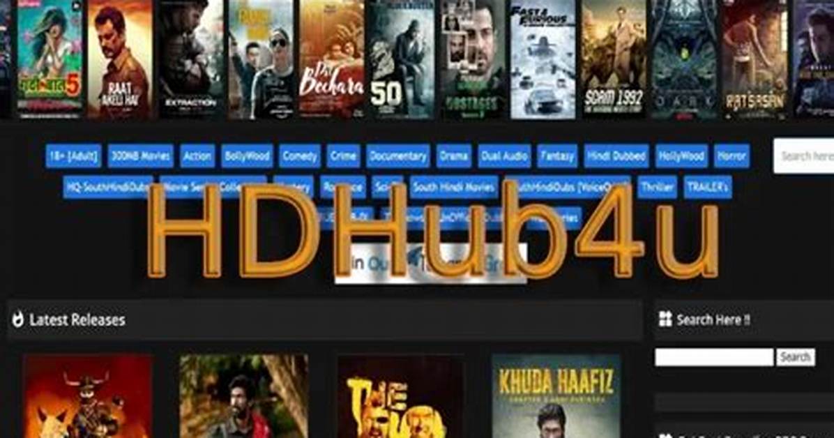 Hdhub4U Com: Your Ultimate Guide to Online Streaming