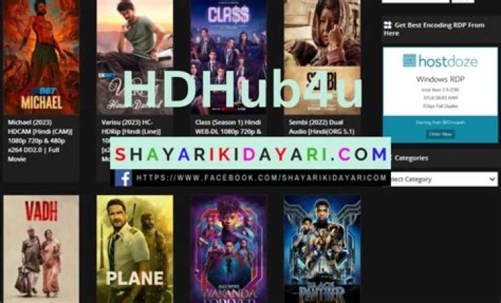 HDhub4u Guide: Downloading Movies & Alternatives - What You Need to Know