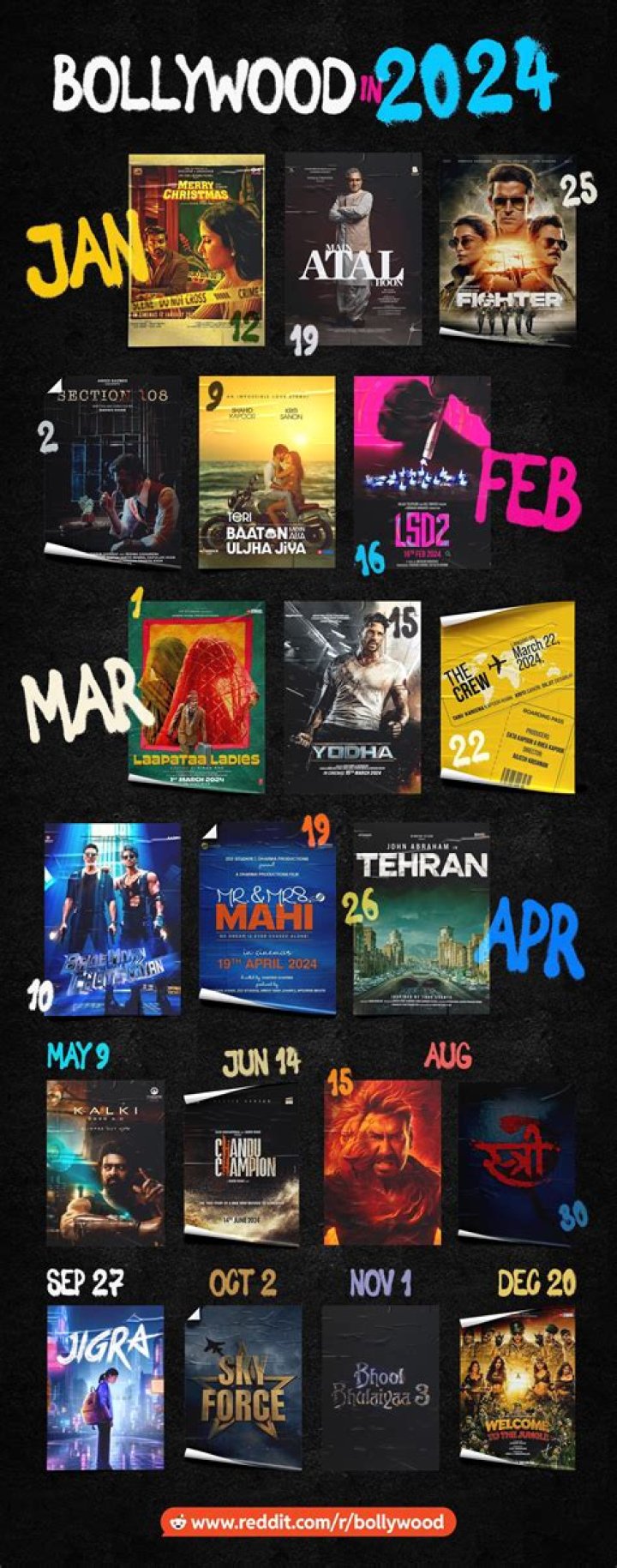Hdhub4u: Latest Bollywood & Movie News (2024) - Stay Updated!