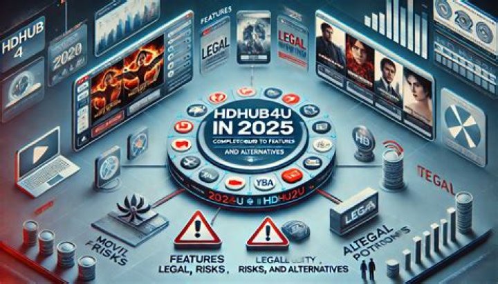 Hdhub4u: Risks & Legal Alternatives for Free Movie Downloads | Guide