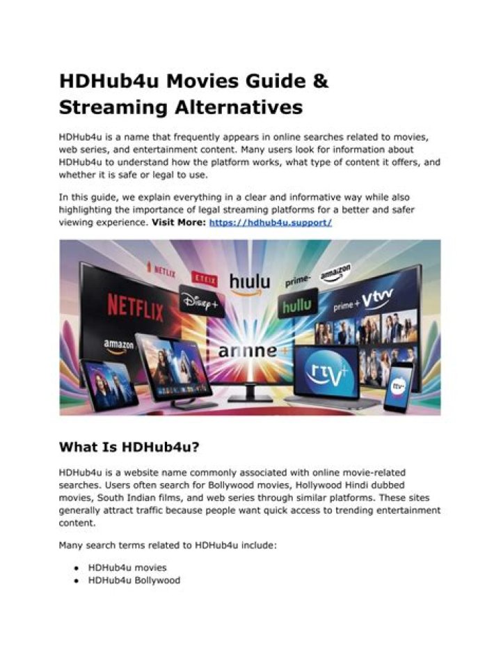HDHub4u: Your Guide to Movies & Safe Alternatives