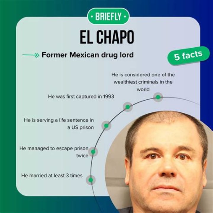 How Much Was El Chapo Worth: A Comprehensive Exploration of His Net Worth